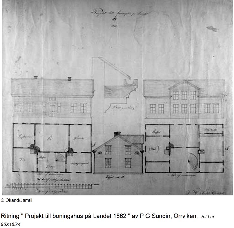 Ritning från Orrviken, Jämtland 1862