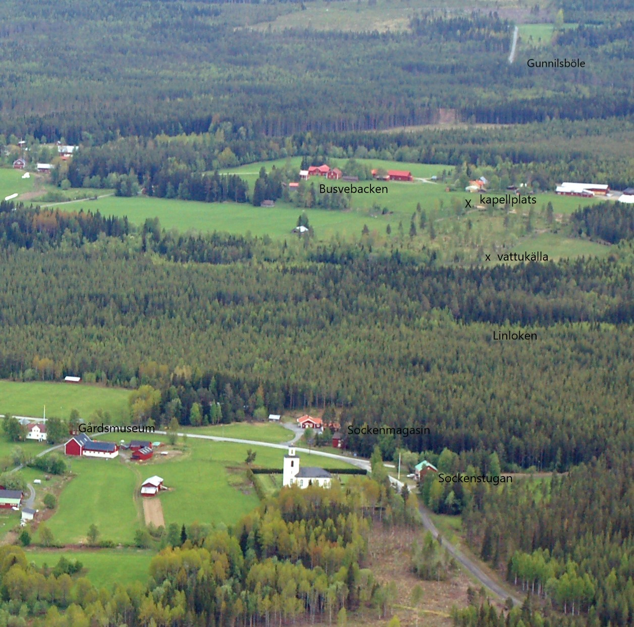 Översikt Kyrkan-Busvebacken