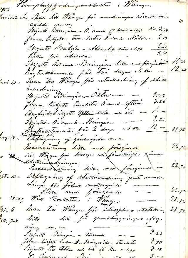 Första reseräkningen 1903
